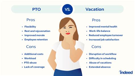 Peto Vacation Packages from $856 .